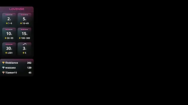 Aziz daud online show from 01.31.26