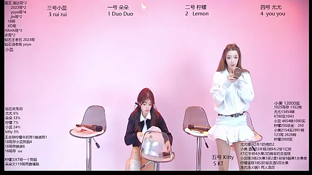 Snapshot of DX-003 chatting on 03.26.26 DX-003 online show from 03.26.26