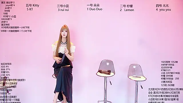 Snapshot of DX-003 chatting on 04.10.26 DX-003 online show from 04.10.26