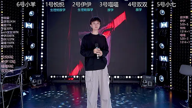 cdyyds-01 online show from 02.03.26