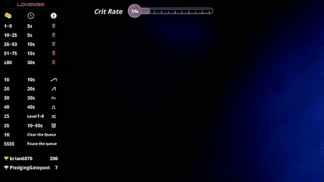 Mayhem NZ online show from 03.28.26