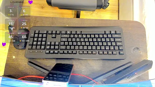 Ivy Ross online show from 03.19.26