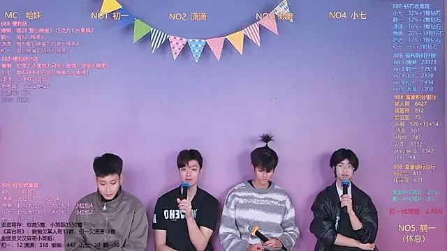 Snapshot of TNT-888 chatting on 02.28.26 TNT-888 online show from 02.28.26