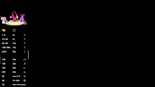 Dafne Grace online show from 02.27.26