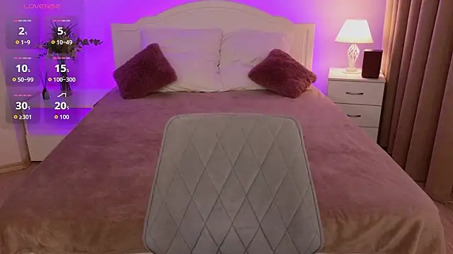 Snapshot of MmollyMay chatting on 02.23.26 MmollyMay online show from 02.23.26