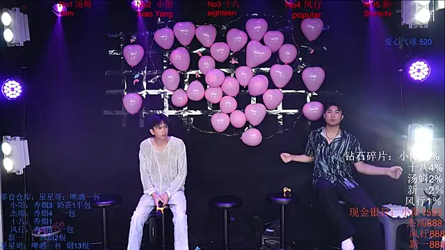 Chinese-Sweety online show from 05.20.26