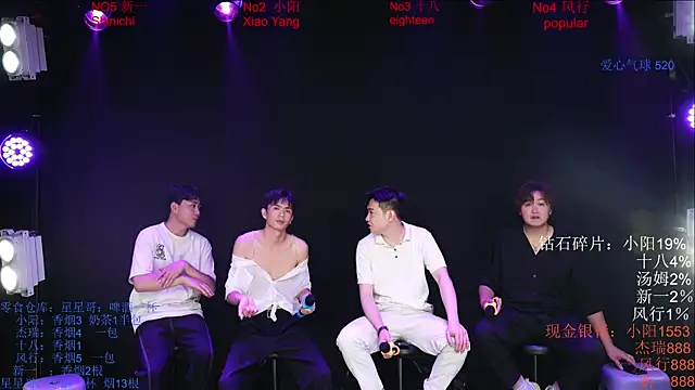 Chinese-Sweety online show from 05.21.26