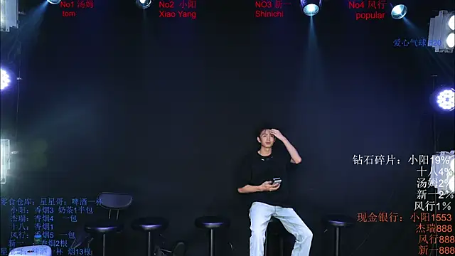 Chinese-Sweety online show from 05.22.26