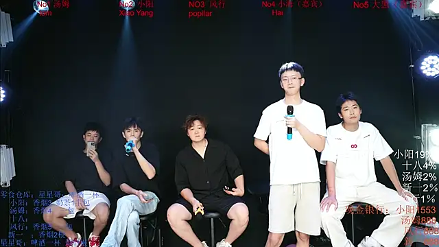 Chinese-Sweety online show from 05.25.26