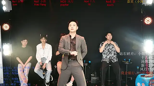 Chinese-Sweety online show from 05.26.26