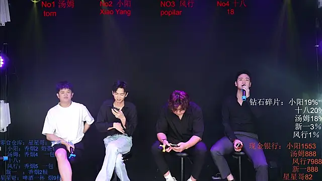Chinese-Sweety online show from 05.28.26
