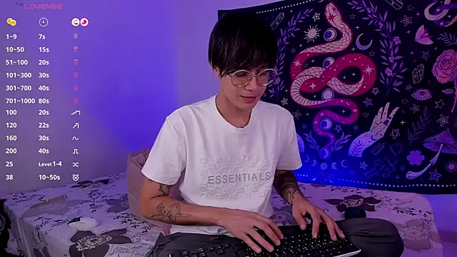 Snapshot of LeaneSeb chatting on 01.28.25 LeaneSeb online show from 01.28.25