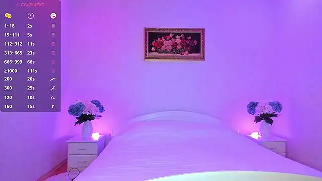 Snapshot of AnnaCarrera chatting on 01.27.25 AnnaCarrera online show from 01.27.25