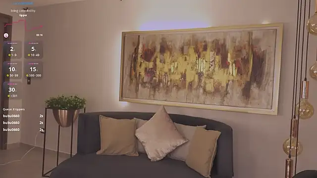 Snapshot of AbellaCroft chatting on 10.03.25 AbellaCroft online show from 10.03.25