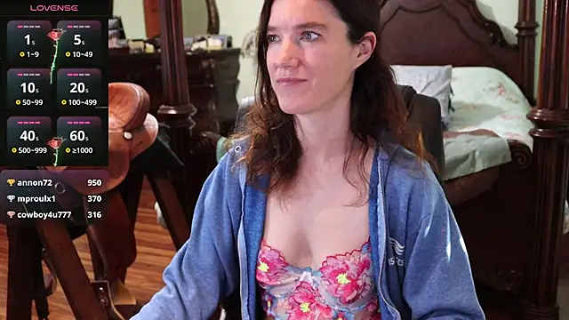 thornburyrose online show from 01.22.25