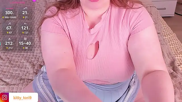 Snapshot of Tori_cat chatting on 01.25.25 Tori cat online show from 01.25.25