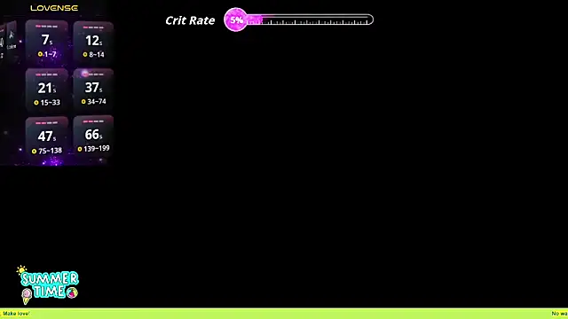 Margoritochka online show from 11.15.25