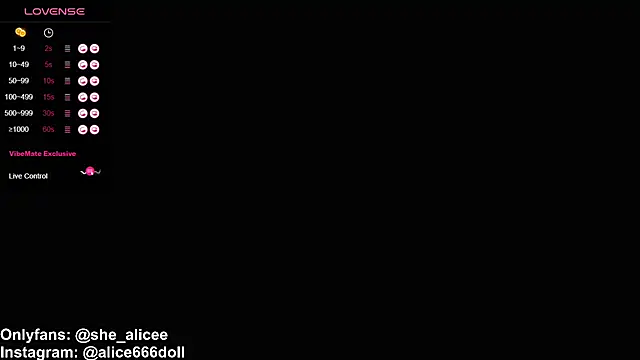 SWEET ALICEXX online show from 01.31.25