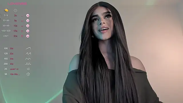 sweetest bella online show from 01.02.25