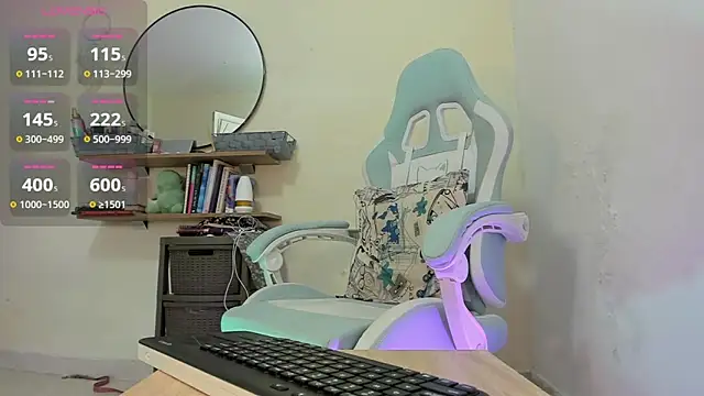 zoe 37 online show from 01.22.25