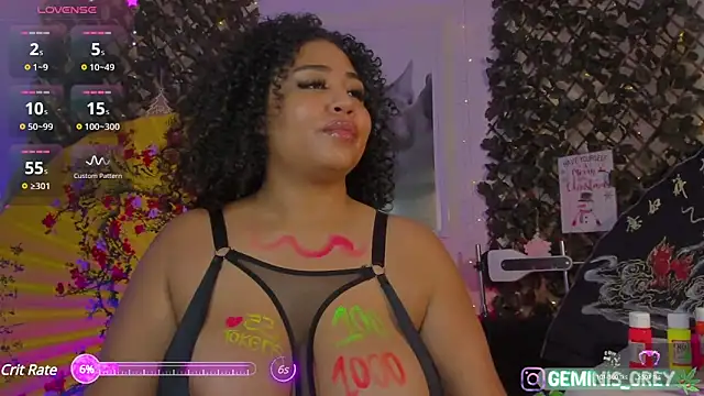 Snapshot of 420Geminis chatting on 02.19.25 420Geminis online show from 02.19.25