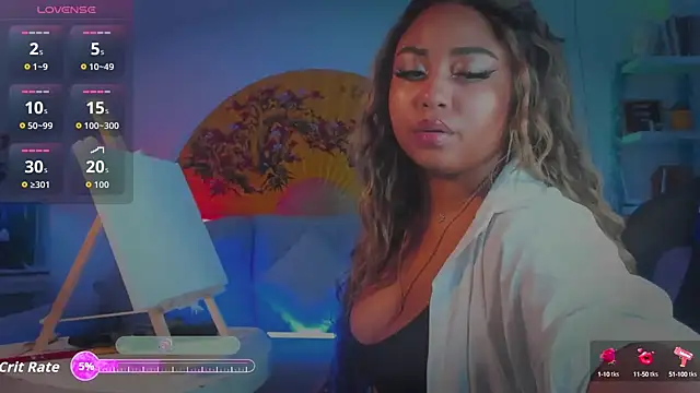 Snapshot of 420Geminis chatting on 10.01.25 420Geminis online show from 10.01.25