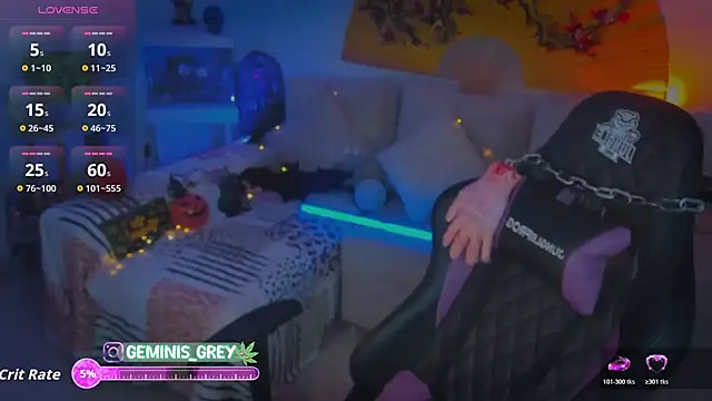 Snapshot of 420Geminis chatting on 10.25.25 420Geminis online show from 10.25.25