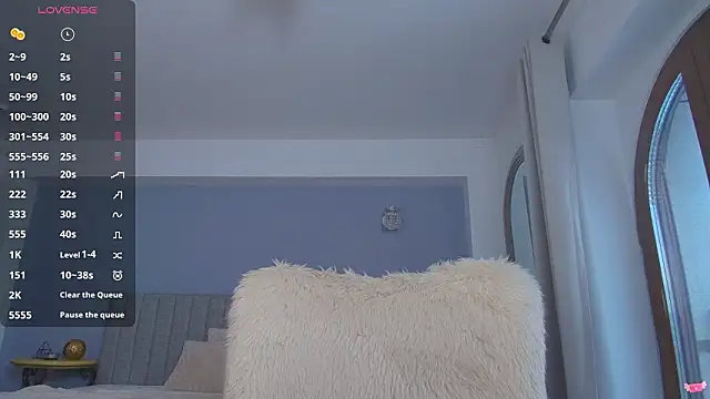 Snapshot of Anna_Lewis chatting on 02.28.26 Anna Lewis online show from 02.28.26