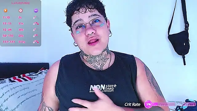 Techno 420  online show from 03.14.25