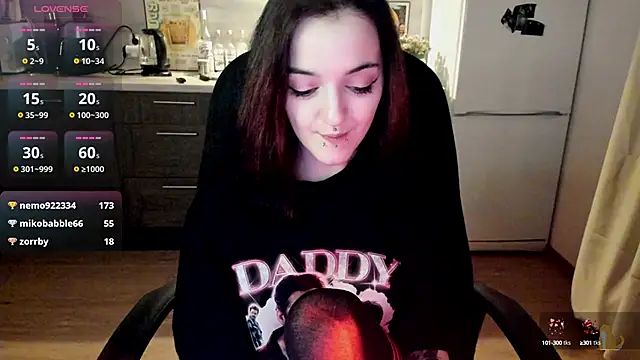 Snapshot of spticc chatting on 12.25.24 spticc online show from 12.25.24