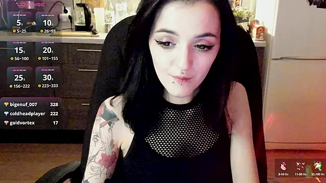 Snapshot of spticc chatting on 01.03.25 spticc online show from 01.03.25