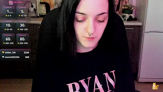 Snapshot of spticc chatting on 02.14.25 spticc online show from 02.14.25