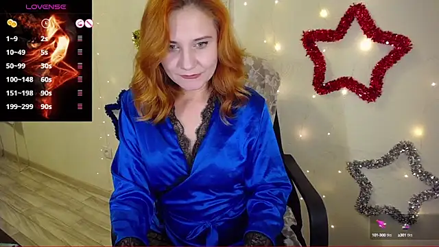 RedHeadSTARx online show from 12.23.24
