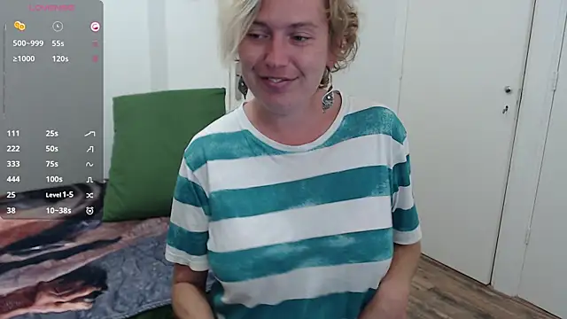 cumfun online show from 09.22.25