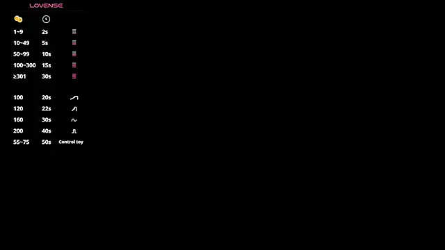 miiss anna online show from 04.06.26